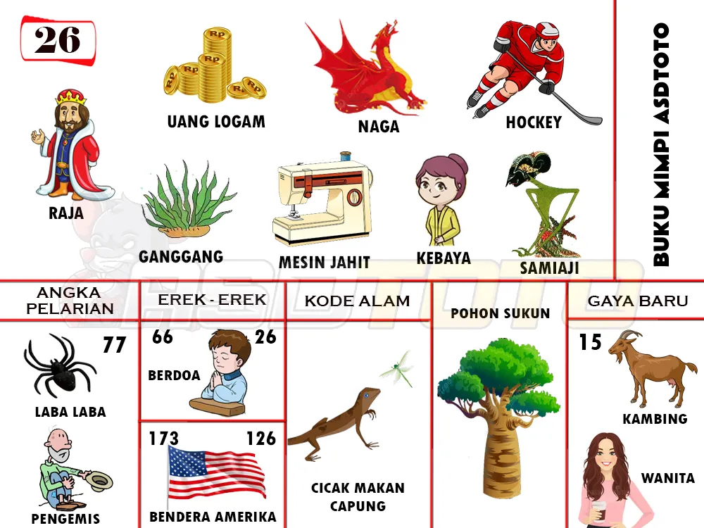 buku mimpi erek erek togel 26