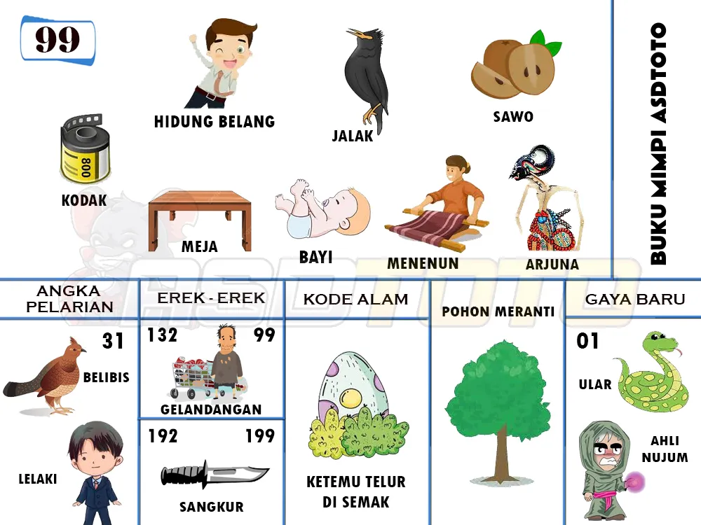 buku mimpi erek erek togel 99